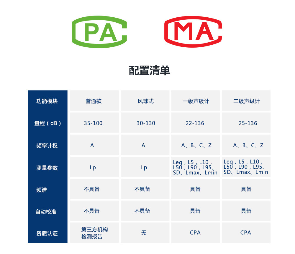 噪聲監(jiān)測(cè)_02.jpg