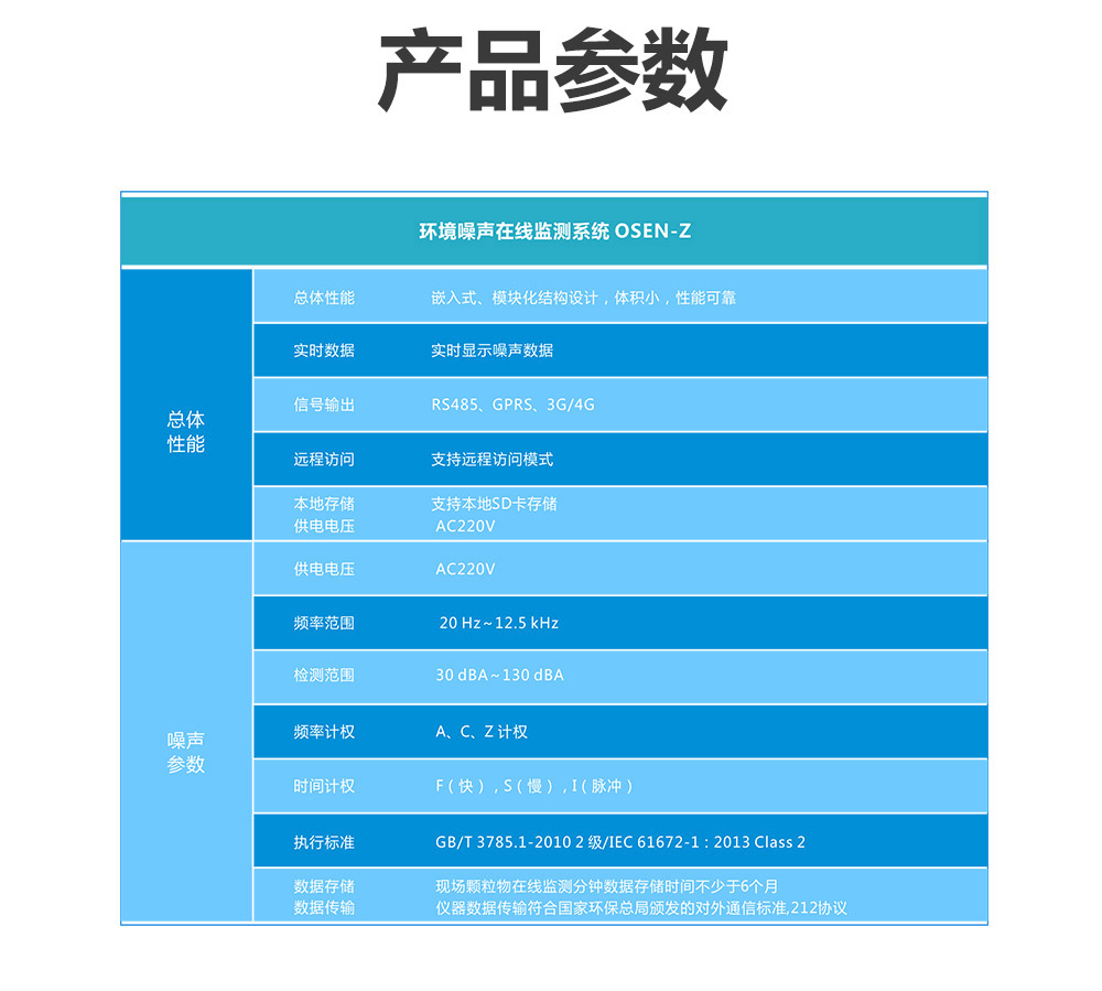 噪聲監(jiān)測(cè)_06.jpg