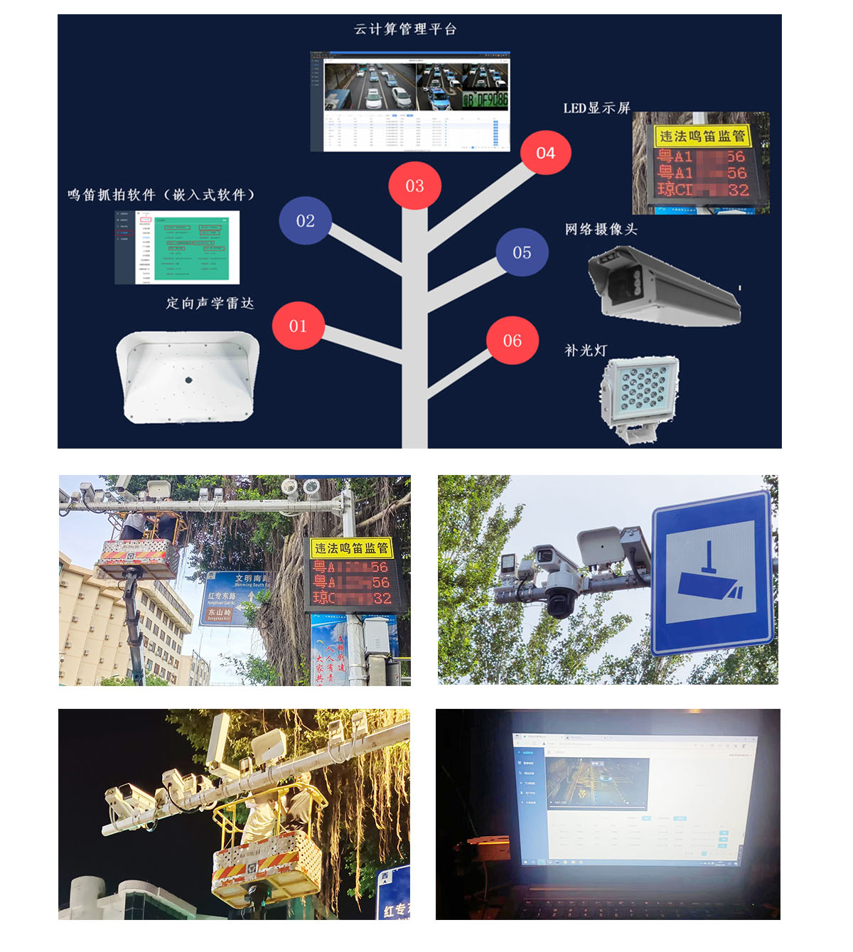 奧斯恩鳴笛抓拍系統(tǒng)助力海南某地城市噪聲污染防治行動_07.jpg