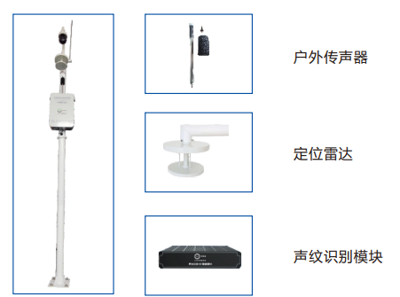 奧斯恩環(huán)境噪聲監(jiān)測與降噪管控應用解決方案服務商