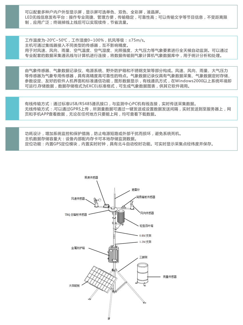 智慧農(nóng)業(yè)氣象站3.jpg