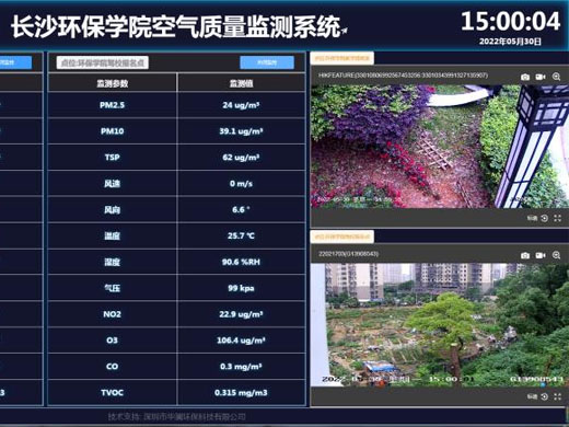 長沙環(huán)保學(xué)院空氣質(zhì)量監(jiān)測系統(tǒng)數(shù)據(jù)大屏開發(fā)